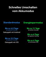 HUAWEI Watch Ultimate 2 Smartwatch, GPS-Sportuhr, 20 ATM, Schwarz – Bild 9